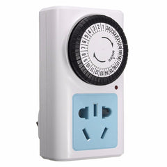 Mechanical Electrical Plug Program