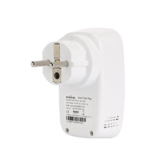 Wireless Controls For IOS